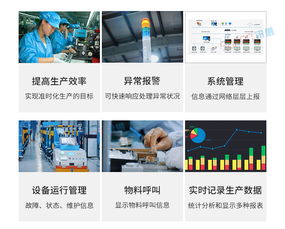 車間生產(chǎn)監(jiān)控系統(tǒng)與安燈看板系統(tǒng) 提升生產(chǎn)效率的關鍵工具