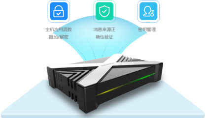 軟件產(chǎn)品 定義、開發(fā)與管理