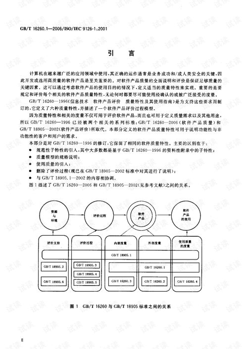 軟件工程產(chǎn)品質(zhì)量 構(gòu)建卓越軟件的核心要素與實踐路徑