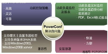 曙光發布新一代高性能計算軟件產品，加速數字化轉型新引擎