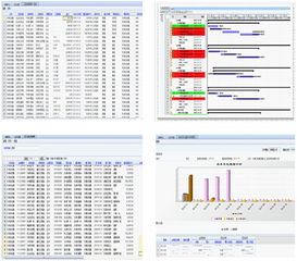 用友軟件集團 技術創新驅動產品升級，助力企業數字化轉型